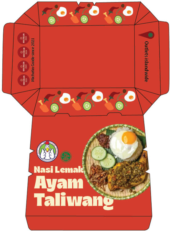 NLAT packaging NLAT packaging
