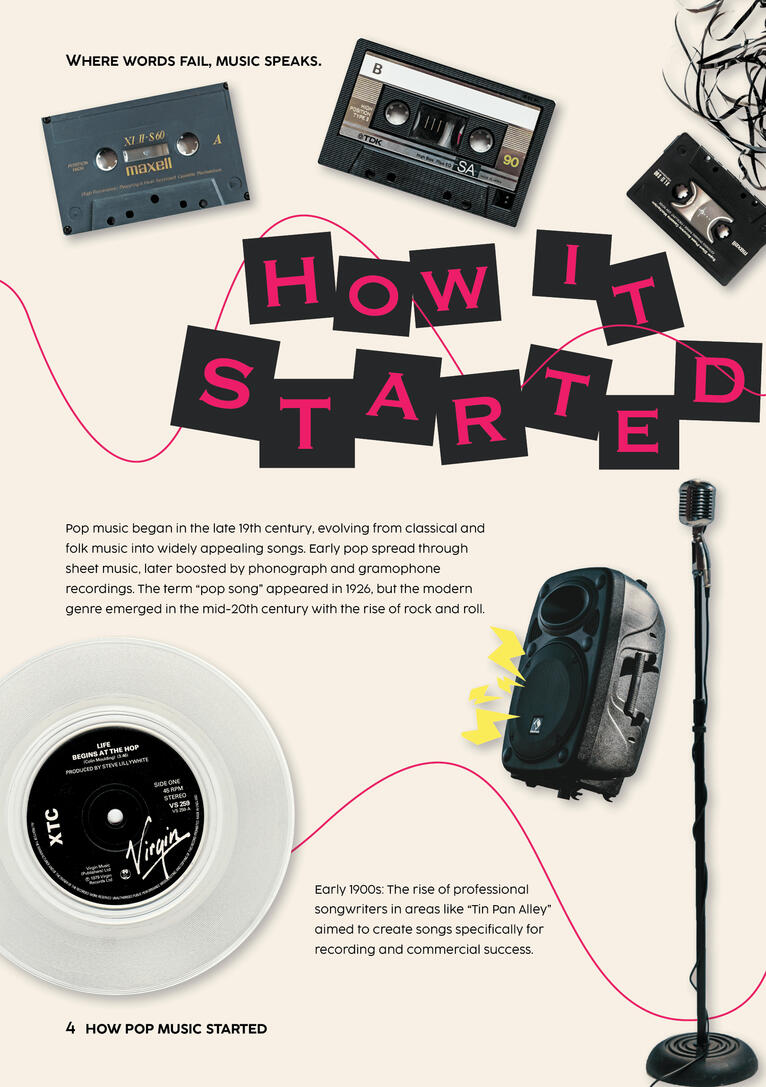 how pop started #1 how pop started #1